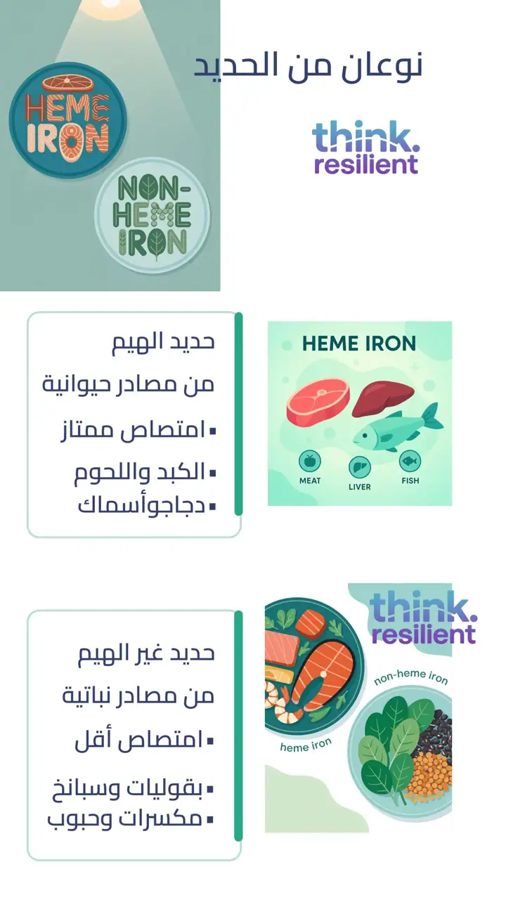 الشريحة 4 من 11: تساقط الشعر