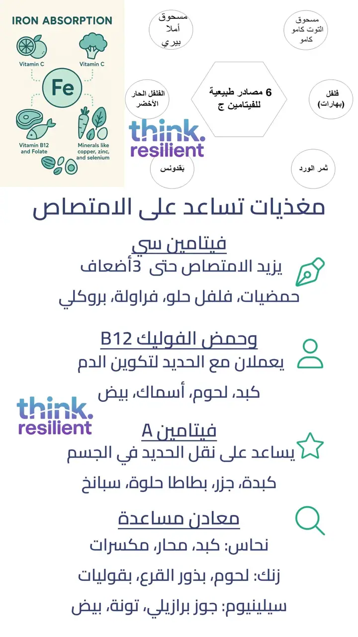 الشريحة 7 من 11: تساقط الشعر
