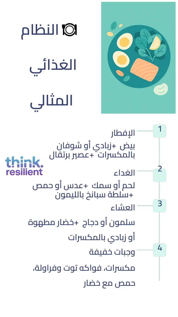 الشريحة 9 من 11: تساقط الشعر