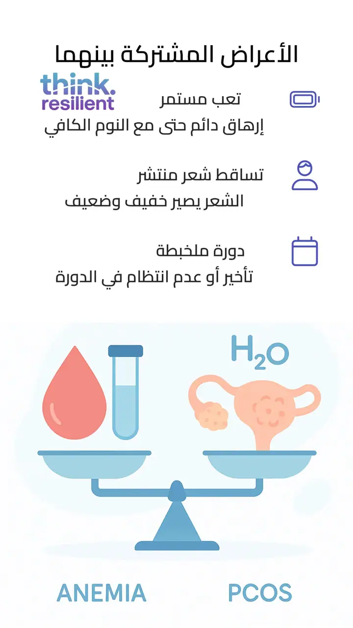 الشريحة 2 من 9: تساقط الشعر