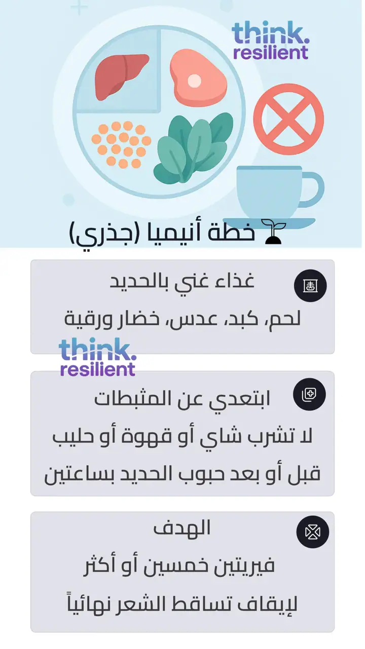 الشريحة 7 من 9: تساقط الشعر