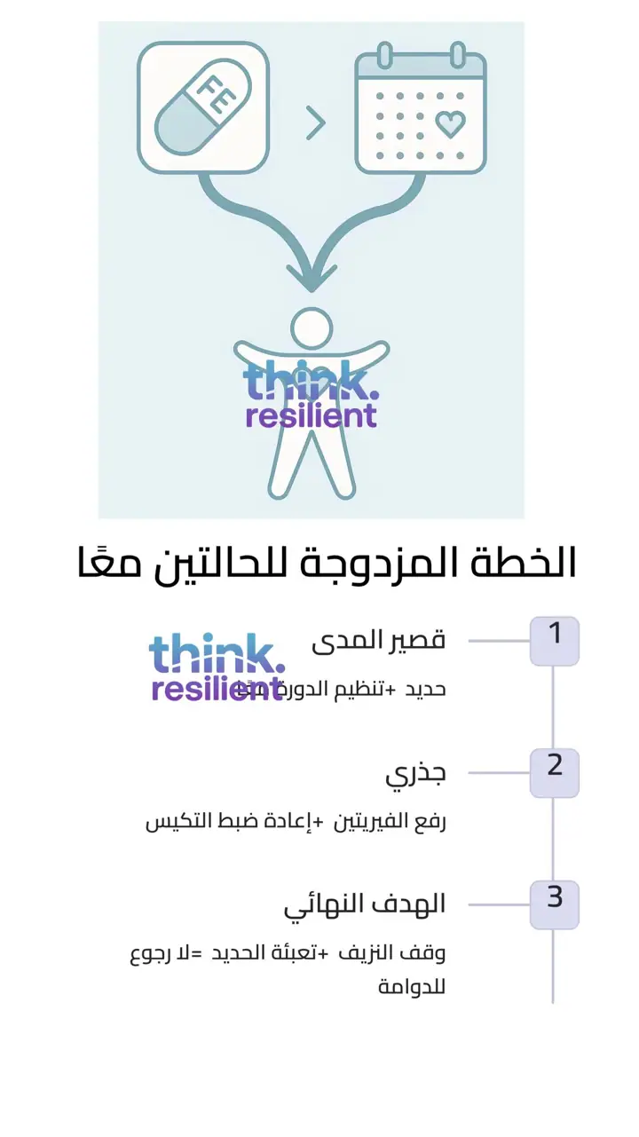 الشريحة 8 من 9: تساقط الشعر