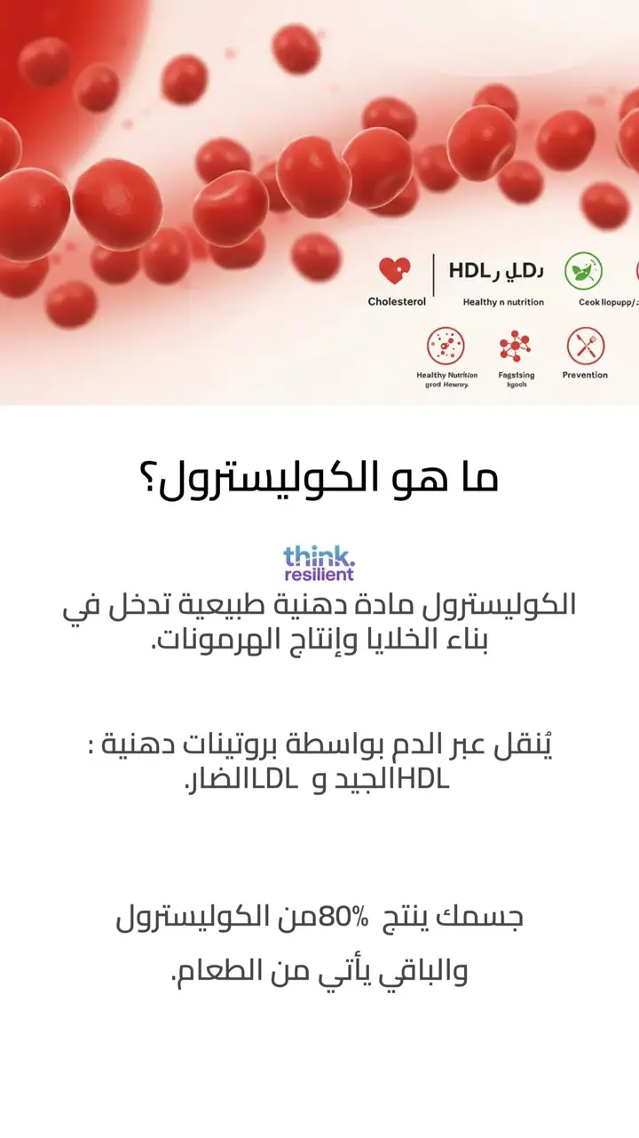 الشريحة 2 من 19: هل الكوليسترول عدو أم صديق؟