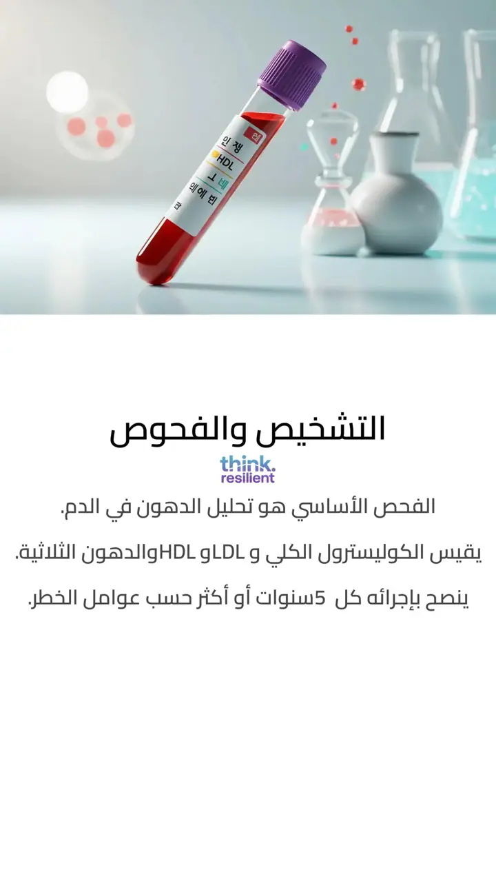 الشريحة 8 من 19: هل الكوليسترول عدو أم صديق؟