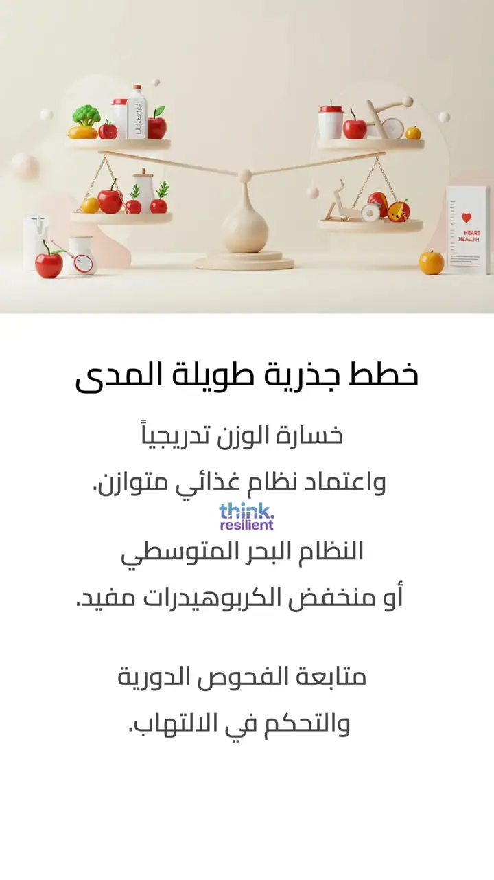 الشريحة 12 من 19: هل الكوليسترول عدو أم صديق؟