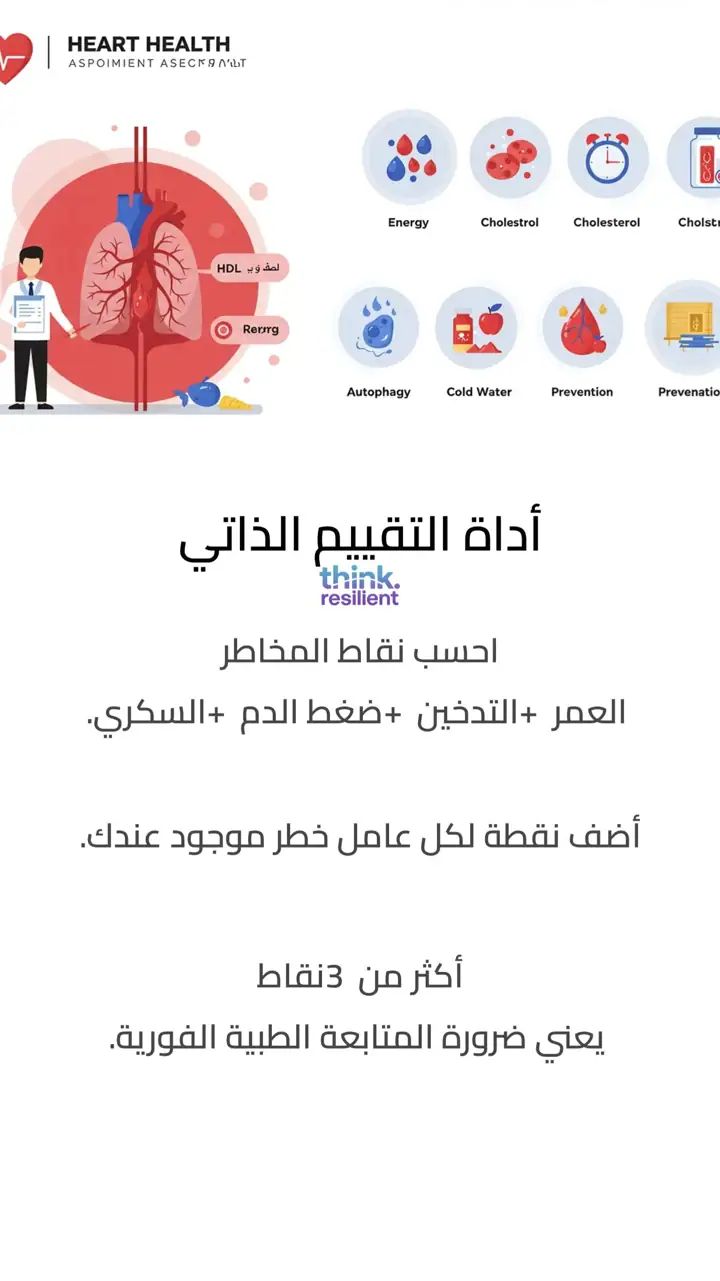 الشريحة 16 من 19: هل الكوليسترول عدو أم صديق؟