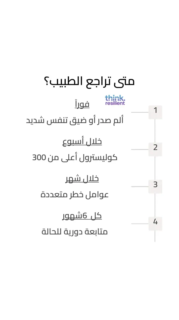 الشريحة 18 من 19: هل الكوليسترول عدو أم صديق؟