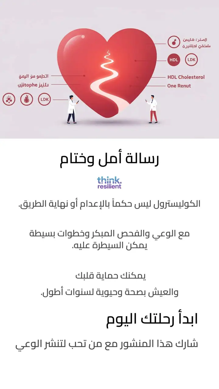 الشريحة 19 من 19: هل الكوليسترول عدو أم صديق؟