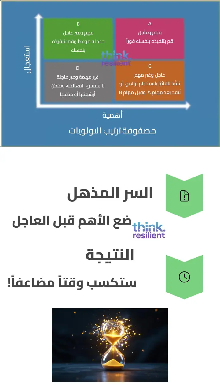 الشريحة 4 من 10: عادة واحدة تغيّر حياتك بالكامل