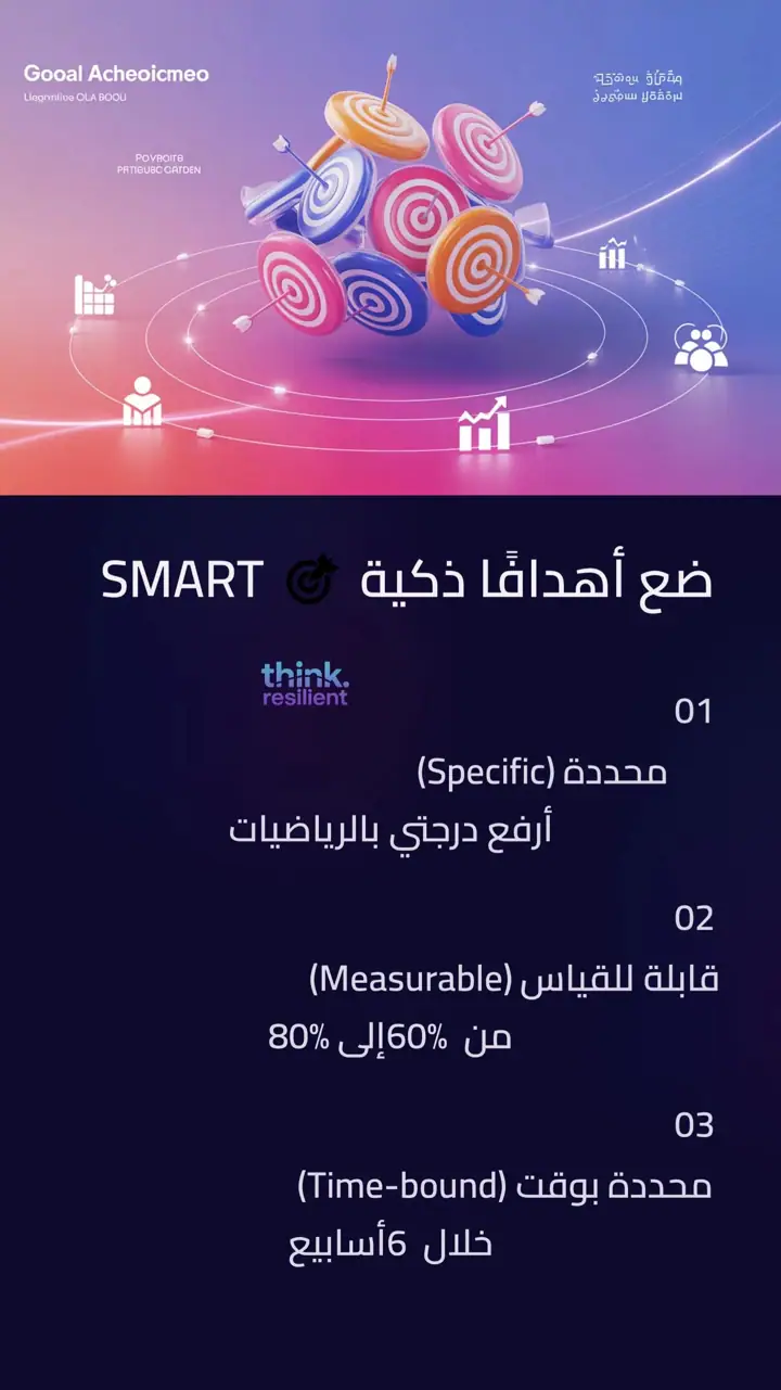 الشريحة 3 من 12: هل درجاتك لا تعكس جهدك؟ الذكاء الاصطناعي شريكك الأكاديمي