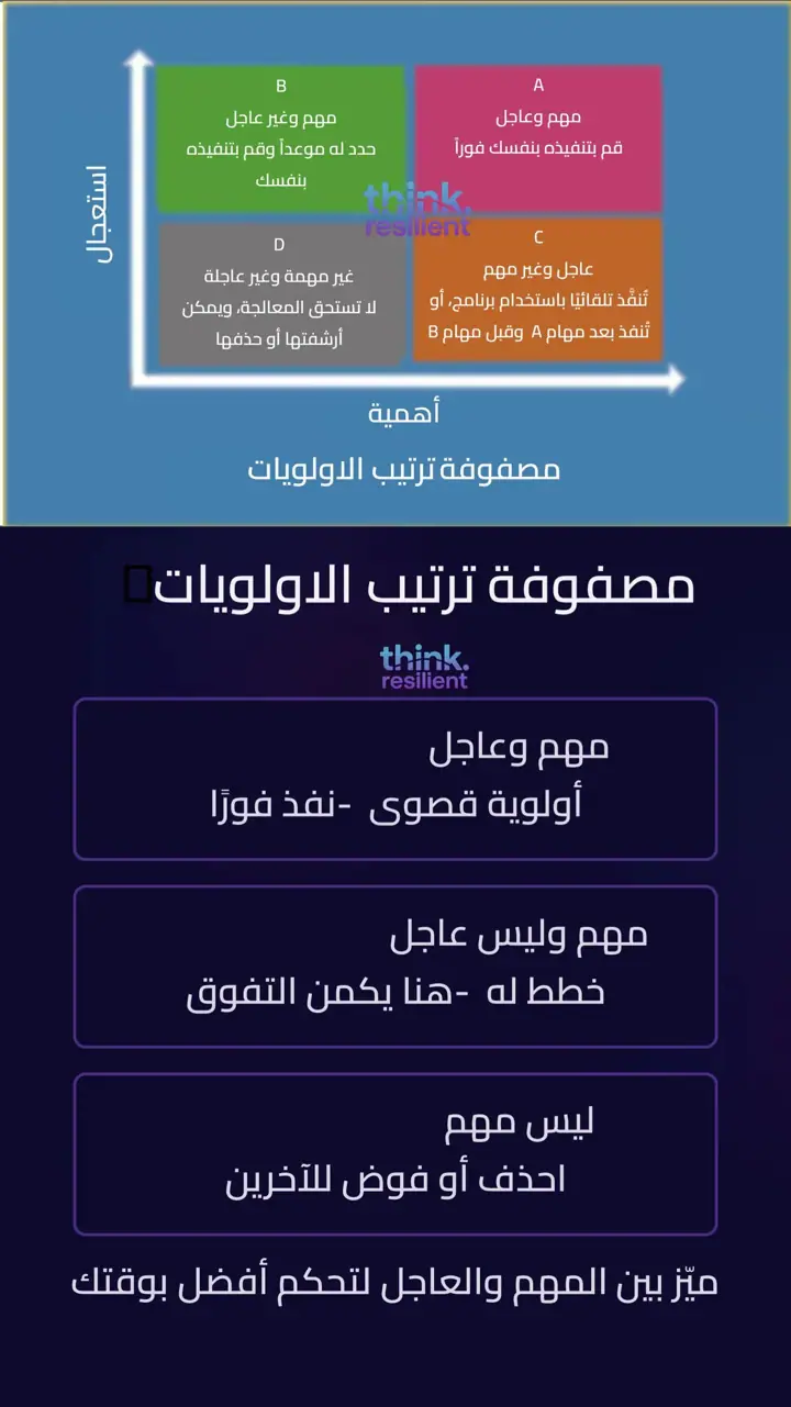 الشريحة 5 من 12: هل درجاتك لا تعكس جهدك؟ الذكاء الاصطناعي شريكك الأكاديمي