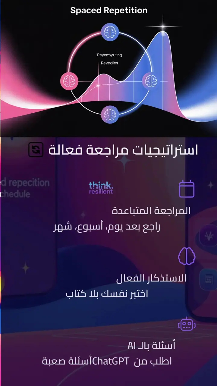 الشريحة 7 من 12: هل درجاتك لا تعكس جهدك؟ الذكاء الاصطناعي شريكك الأكاديمي