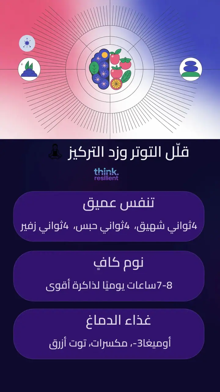 الشريحة 8 من 12: هل درجاتك لا تعكس جهدك؟ الذكاء الاصطناعي شريكك الأكاديمي