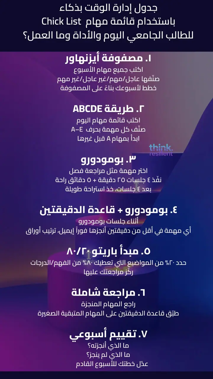 الشريحة 11 من 12: هل درجاتك لا تعكس جهدك؟ الذكاء الاصطناعي شريكك الأكاديمي