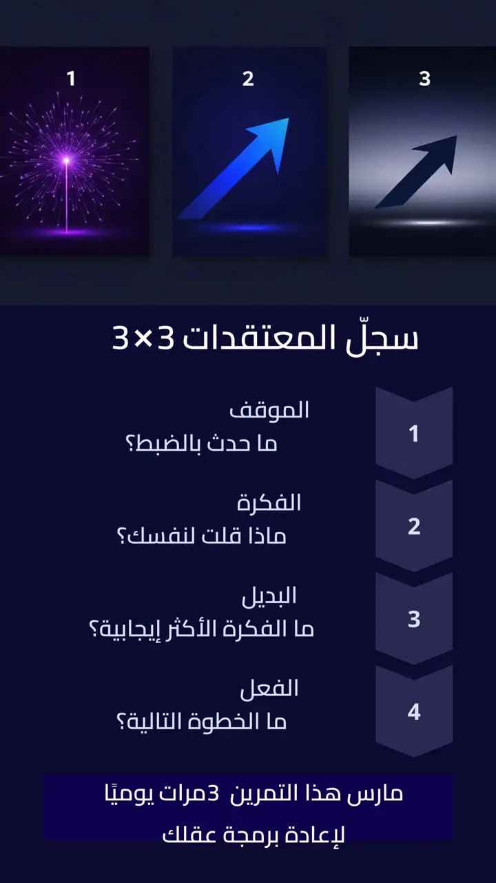 الشريحة 7 من 17: جودة الحياة