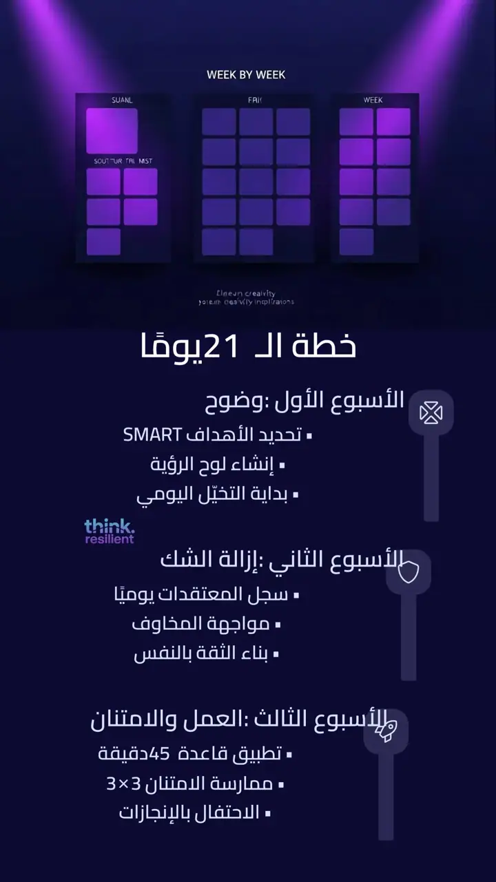 الشريحة 16 من 17: جودة الحياة
