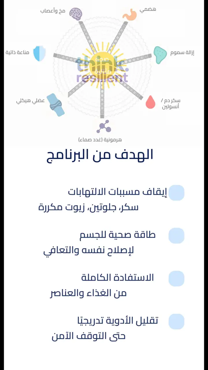 الشريحة 3 من 9: سلسلة من 6 حلقات لعكس سكري النوع 2