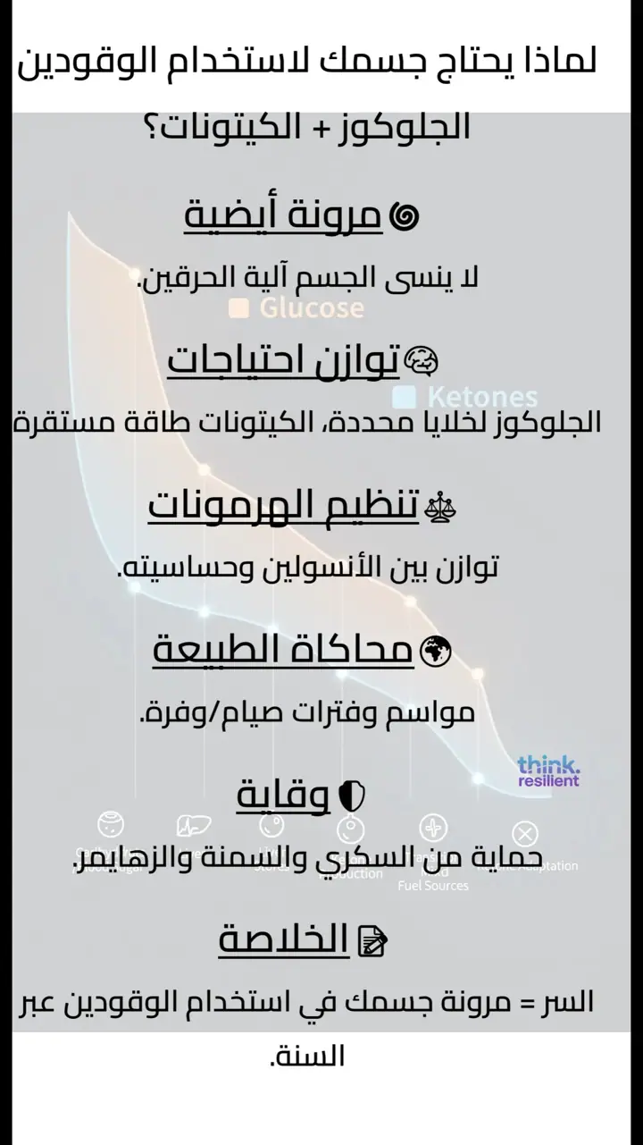 الشريحة 7 من 9: سلسلة من 6 حلقات لعكس سكري النوع 2