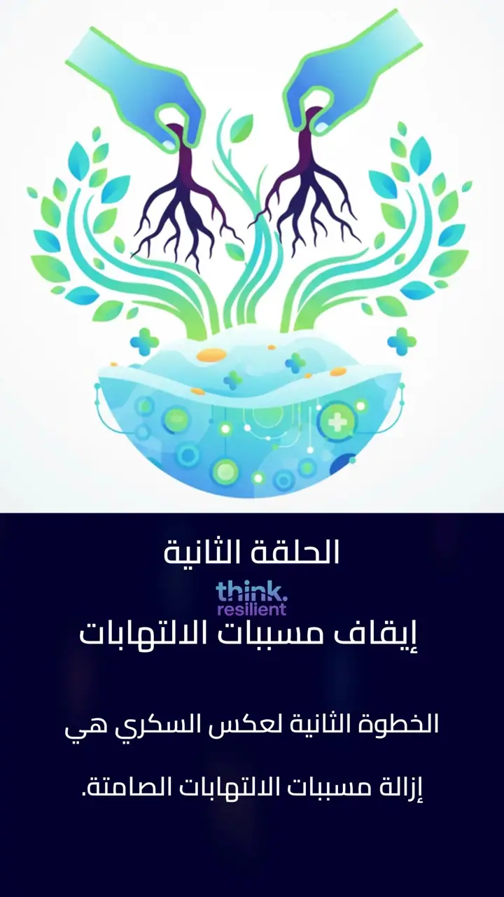 الشريحة 1 من 15: مسببات الالتهابات