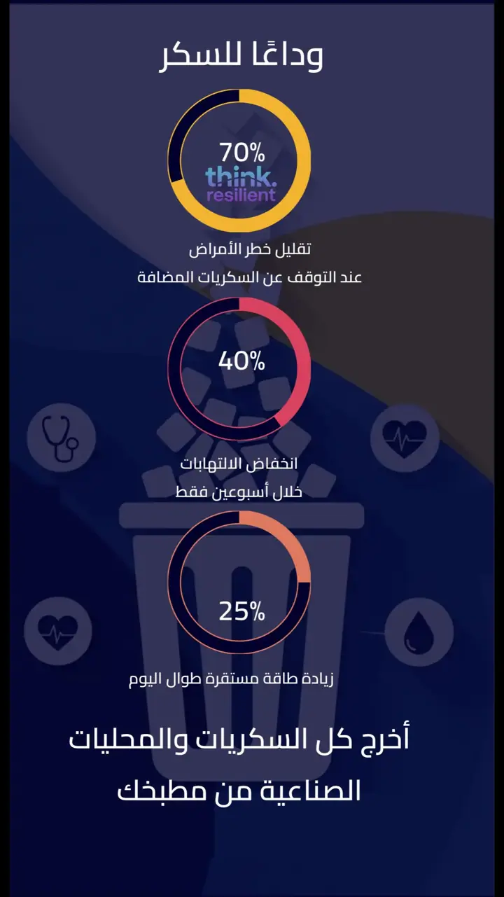 الشريحة 6 من 15: مسببات الالتهابات