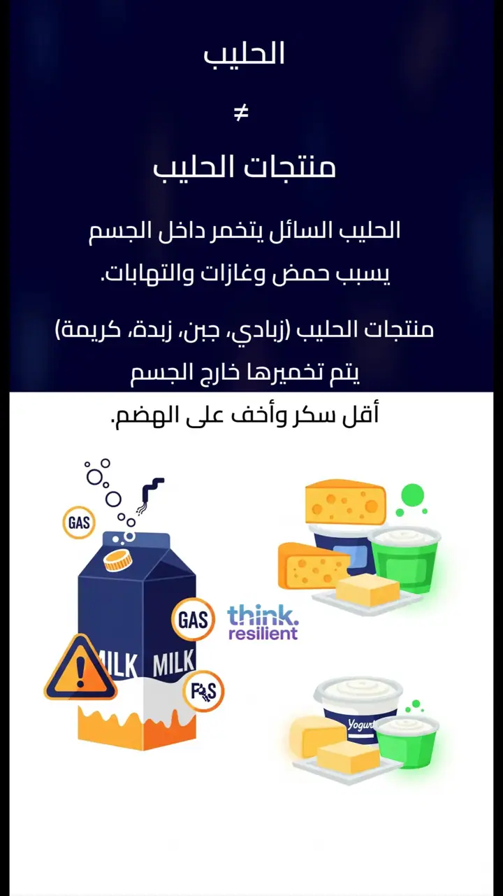 الشريحة 10 من 15: مسببات الالتهابات