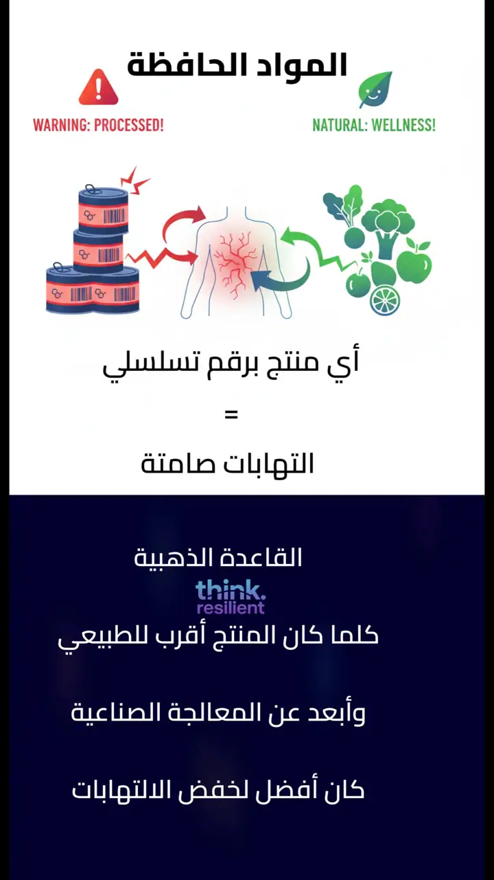 الشريحة 12 من 15: مسببات الالتهابات