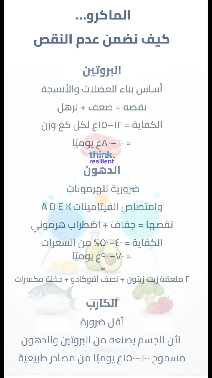 الشريحة 4 من 17: منخفض 3 الكارب
