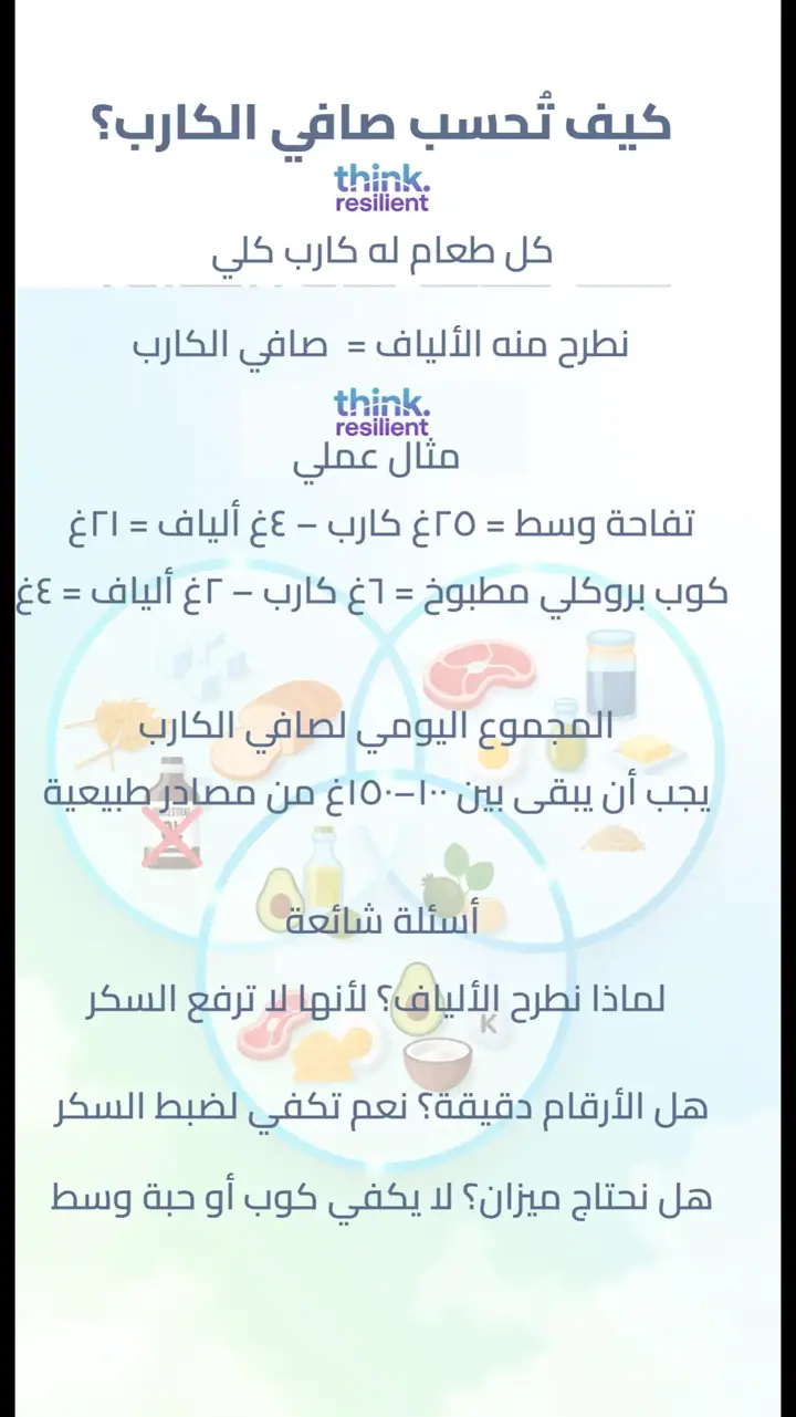 الشريحة 5 من 17: منخفض 3 الكارب