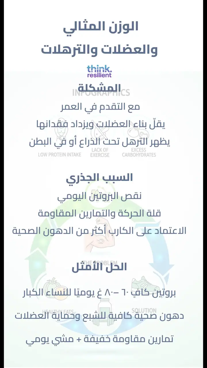 الشريحة 6 من 17: منخفض 3 الكارب