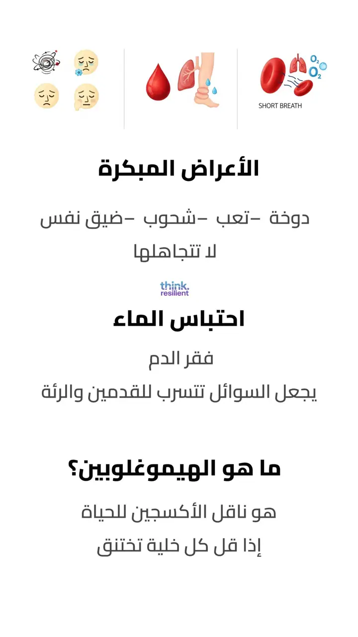 الشريحة 2 من 9: فقر دم شديد أم فشل قلب؟ سوء توزيع الأكسجين