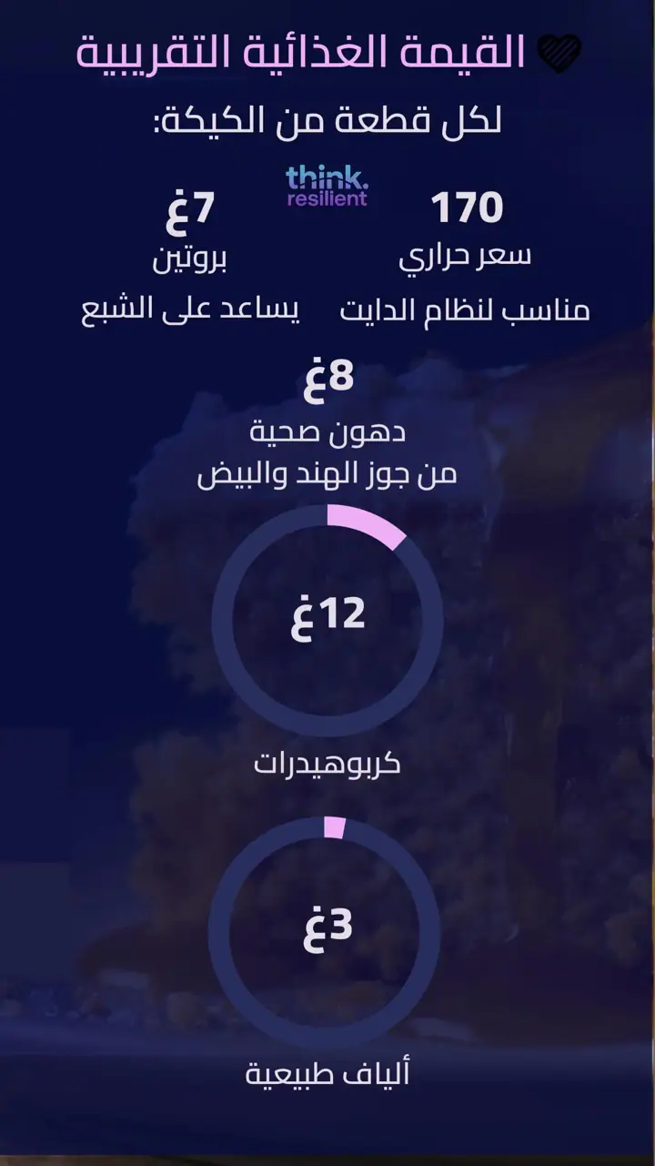 الشريحة 6 من 8: كيك دايت خالي من الجلوتين