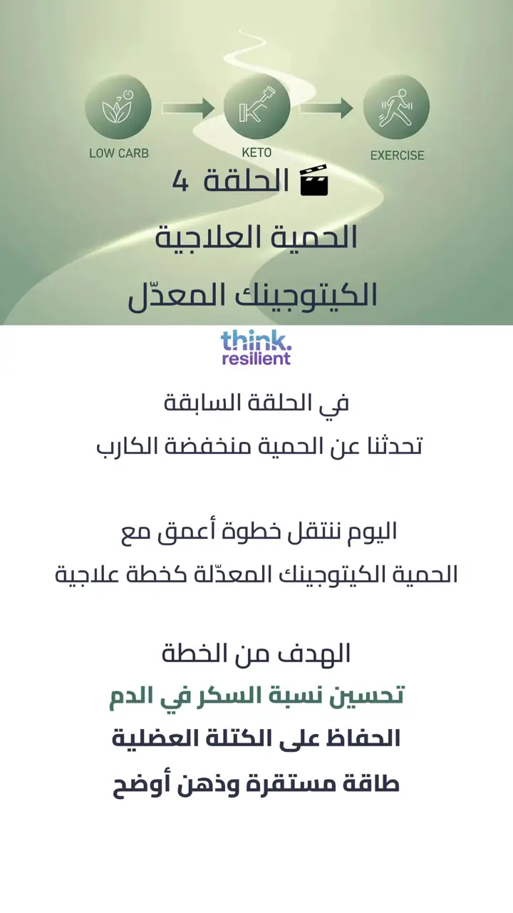 الشريحة 1 من 17: الحلقة 4: الحمية الكيتوجينية العلاجية المعدلة