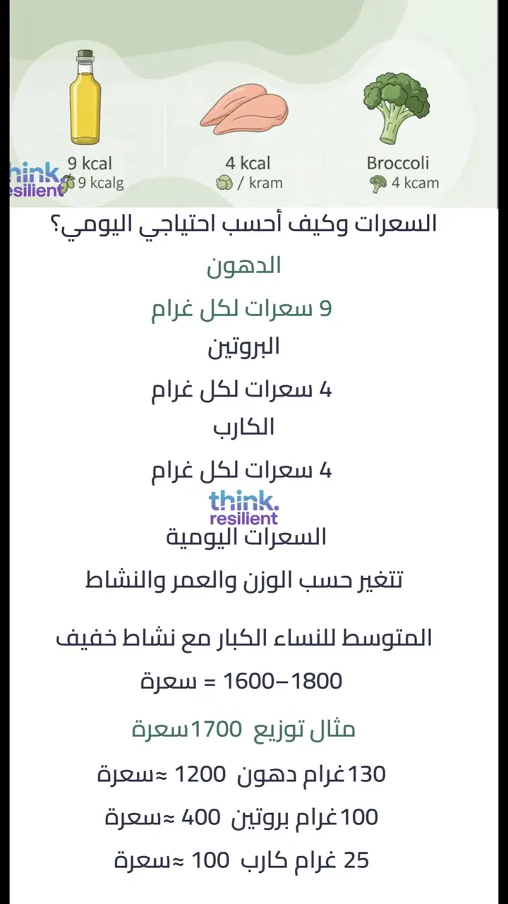 الشريحة 3 من 17: الحلقة 4: الحمية الكيتوجينية العلاجية المعدلة