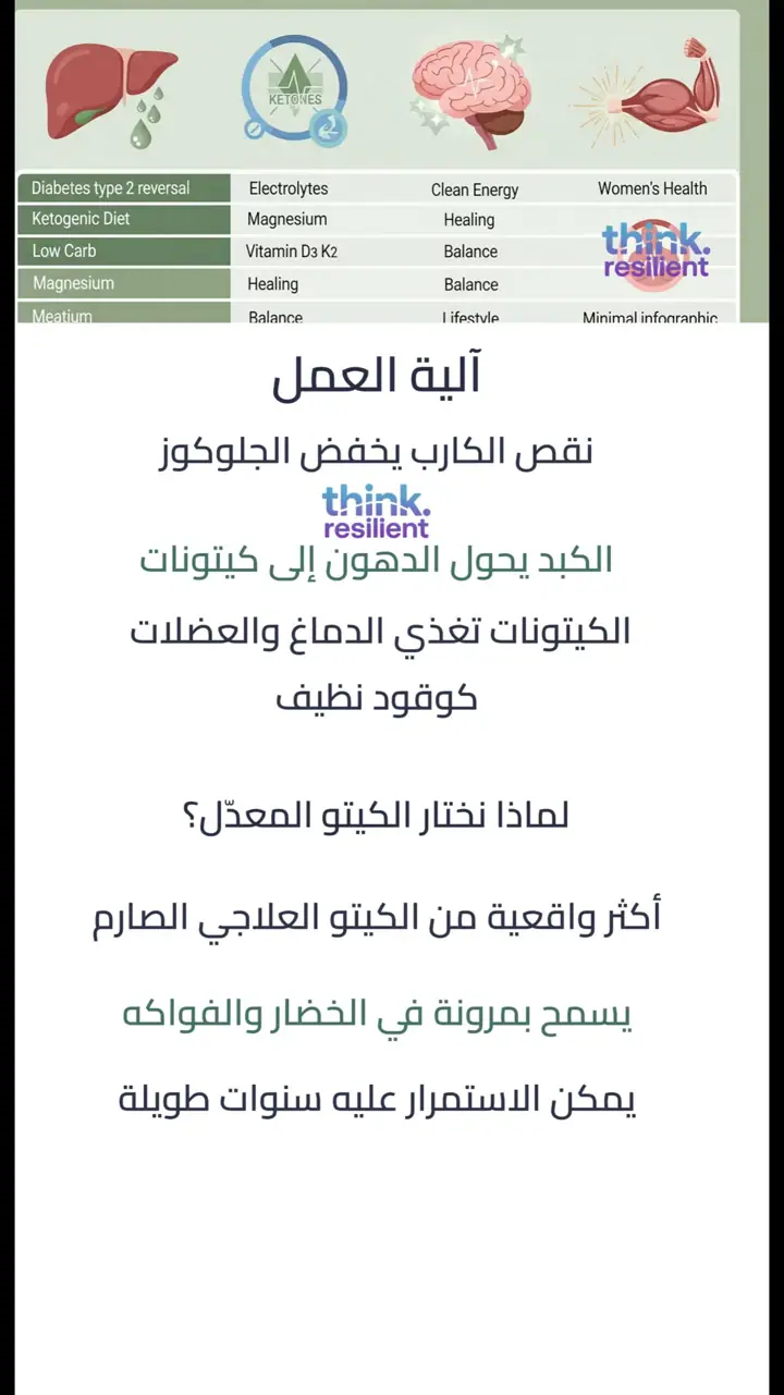 الشريحة 4 من 17: الحلقة 4: الحمية الكيتوجينية العلاجية المعدلة