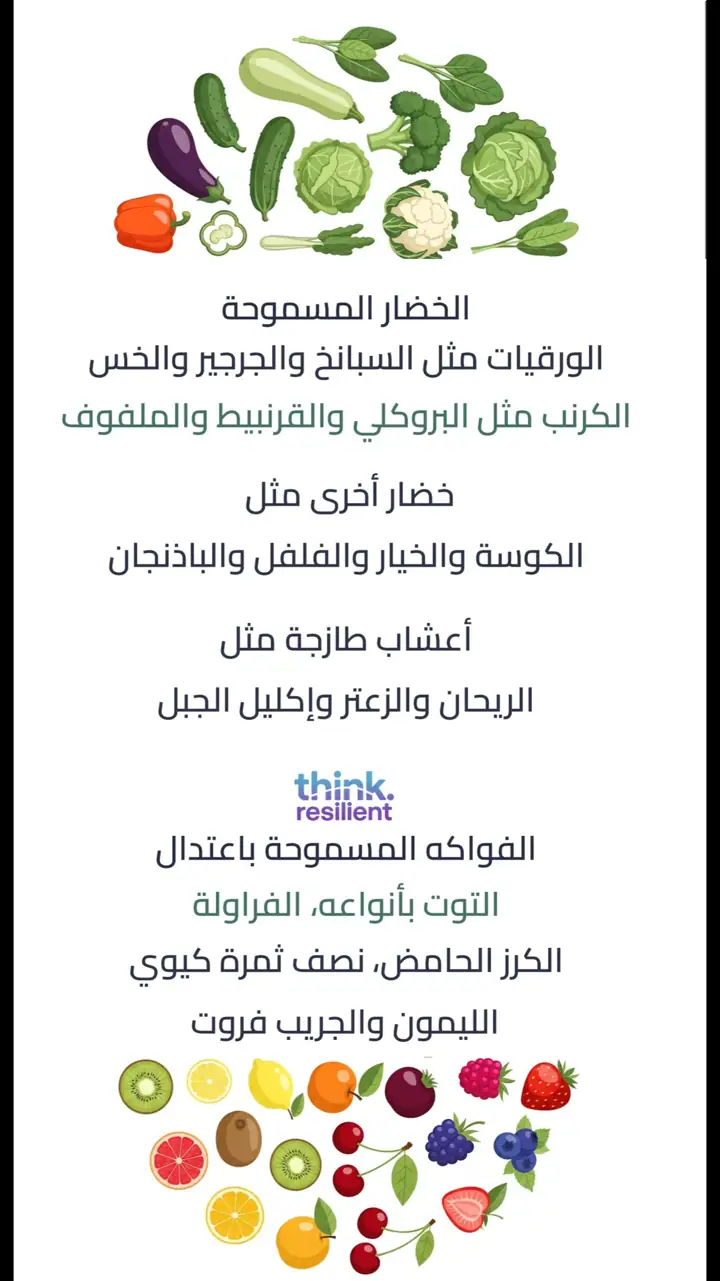 الشريحة 6 من 17: الحلقة 4: الحمية الكيتوجينية العلاجية المعدلة