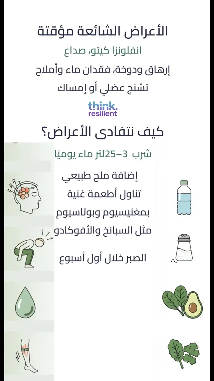 الشريحة 10 من 17: الحلقة 4: الحمية الكيتوجينية العلاجية المعدلة