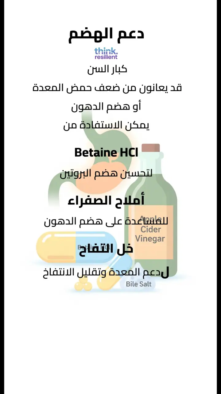 الشريحة 13 من 17: الحلقة 4: الحمية الكيتوجينية العلاجية المعدلة