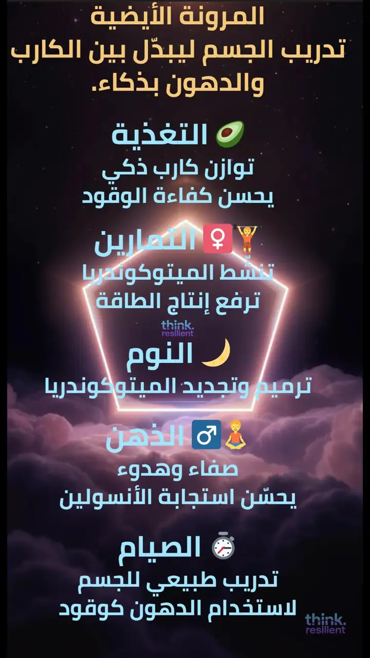 الشريحة 10 من 11: الذكاء الأيضي: تدريب الجسم على وقودَي الكارب والدهون
