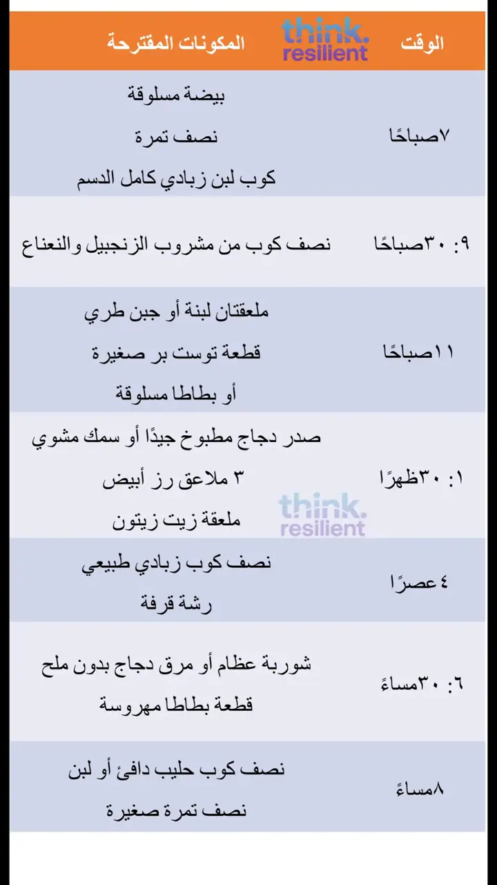 الشريحة 11 من 12: تورم في القدمين