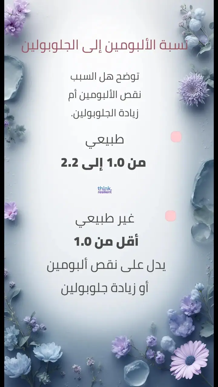 الشريحة 4 من 9: التحاليل المطلوبة لتقييم الألبومين وأسباب نقصه