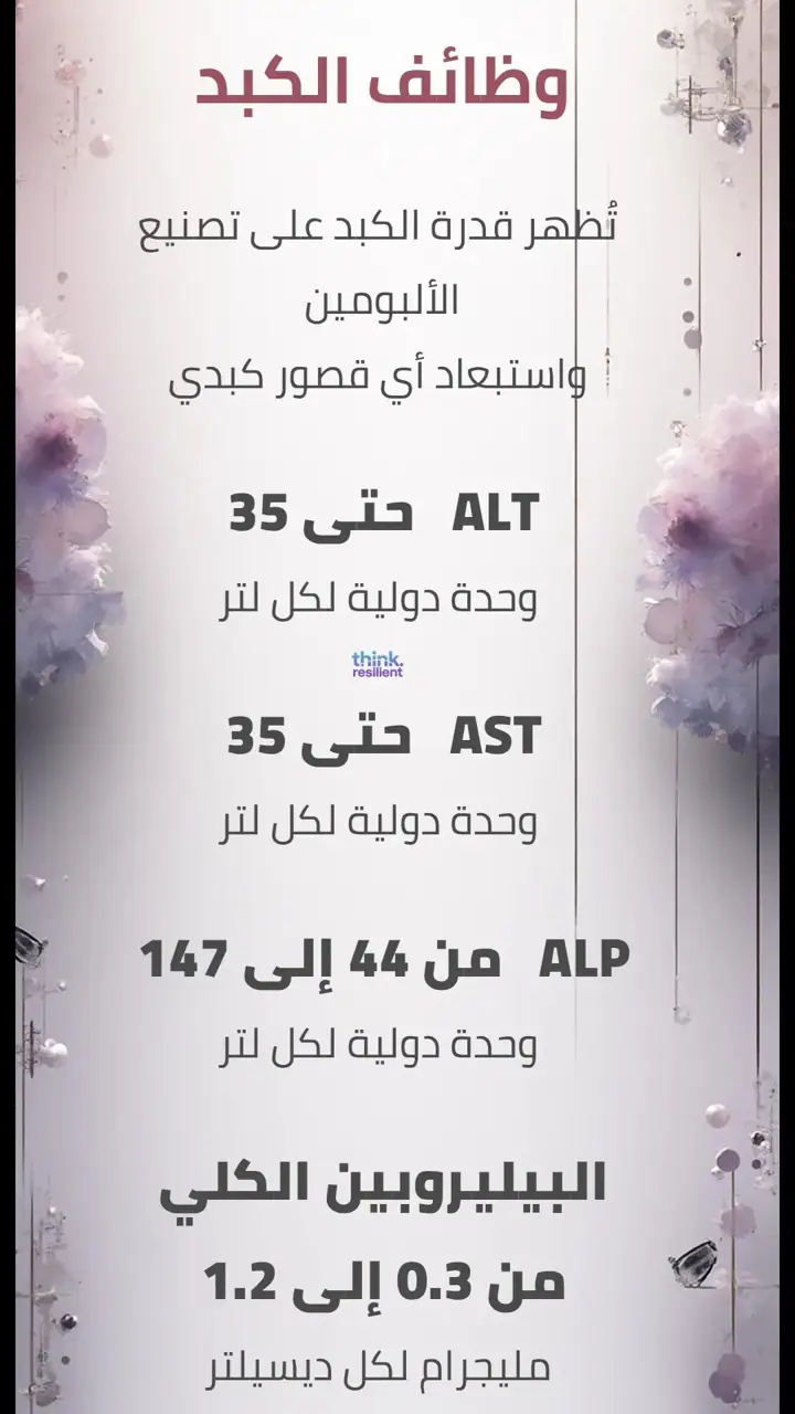 الشريحة 5 من 9: التحاليل المطلوبة لتقييم الألبومين وأسباب نقصه