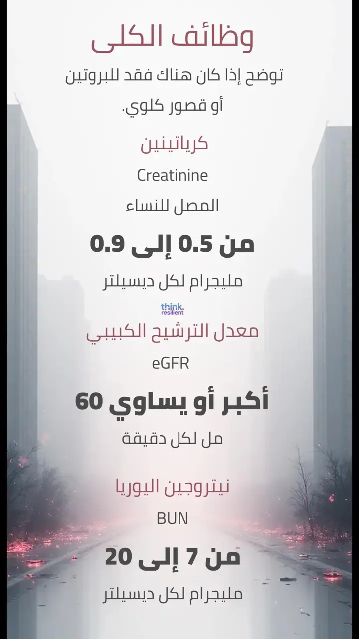 الشريحة 6 من 9: التحاليل المطلوبة لتقييم الألبومين وأسباب نقصه