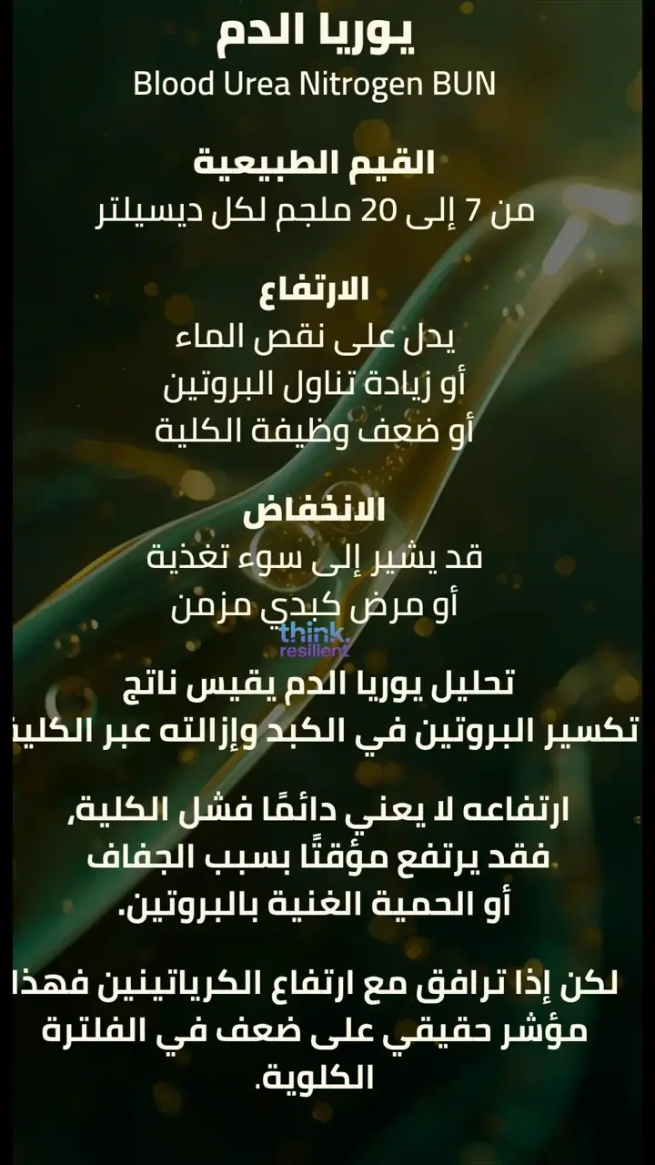 الشريحة 7 من 18: ديتوكس الكلى