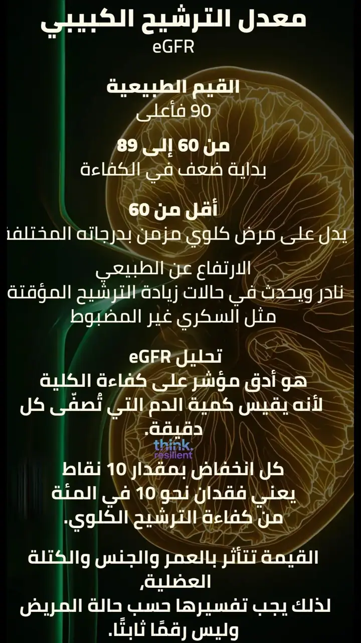 الشريحة 8 من 18: ديتوكس الكلى