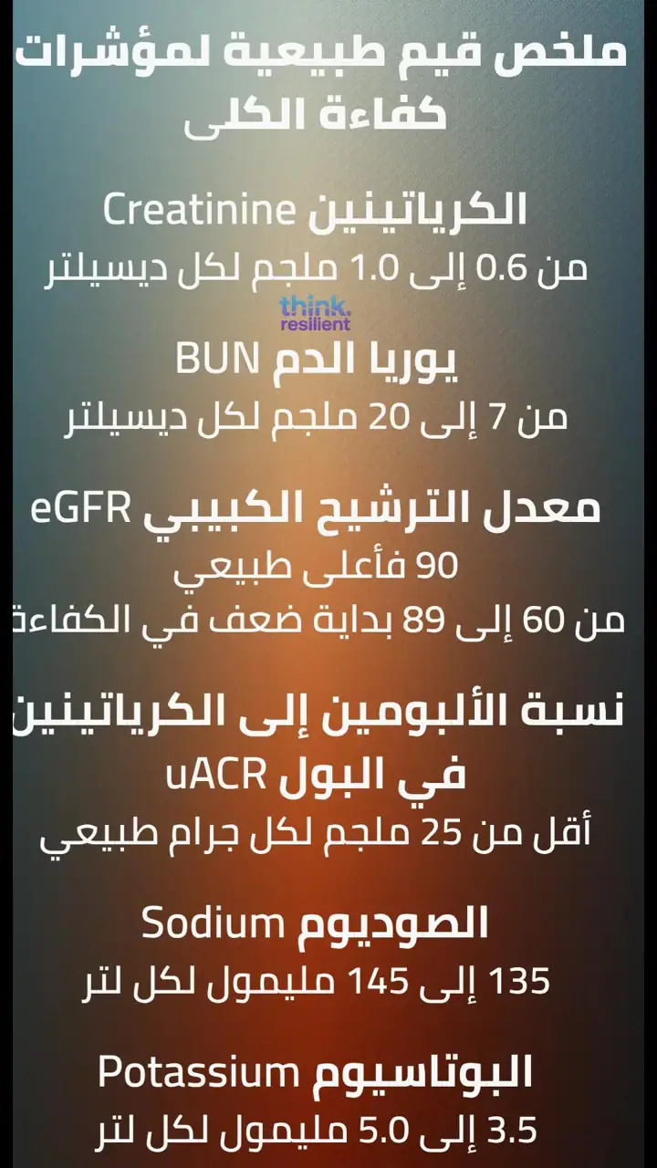 الشريحة 11 من 18: ديتوكس الكلى