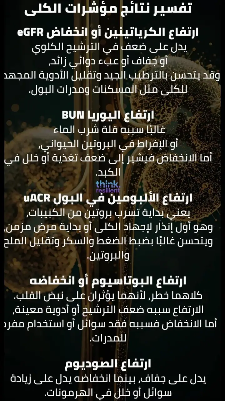 الشريحة 12 من 18: ديتوكس الكلى