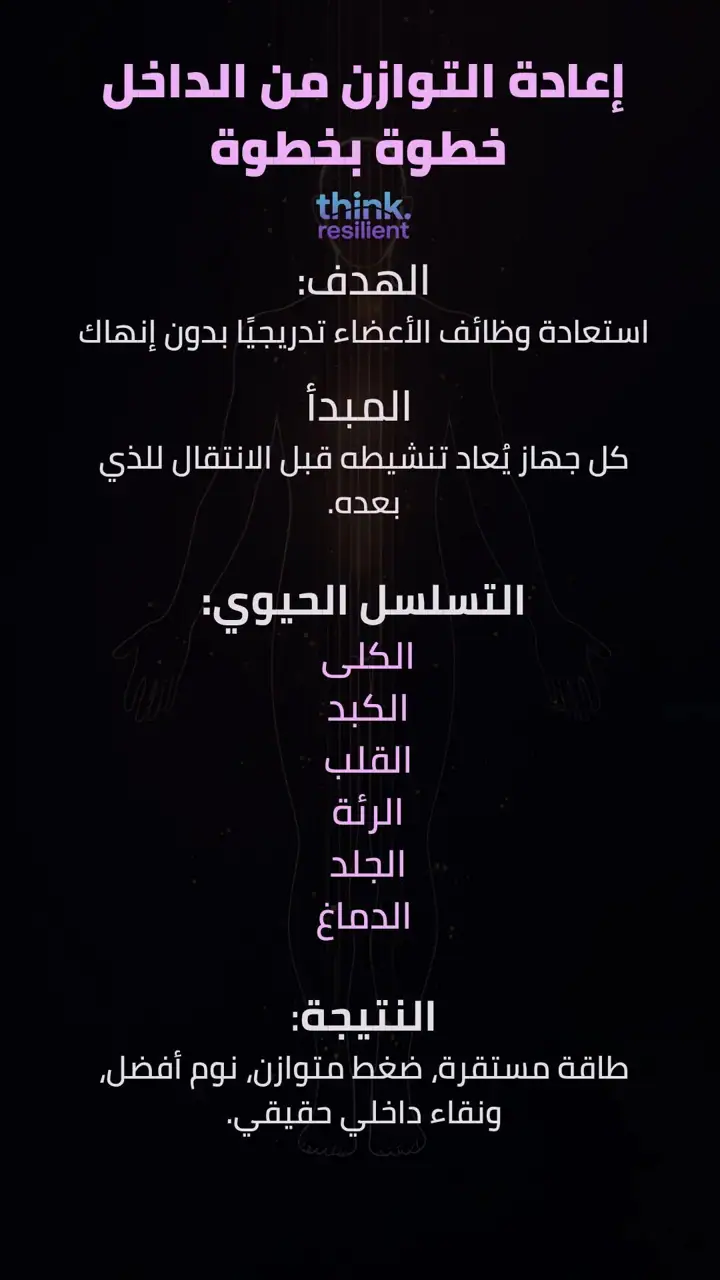 الشريحة 1 من 9: إعادة التوازن من الداخل خطوة بخطوة