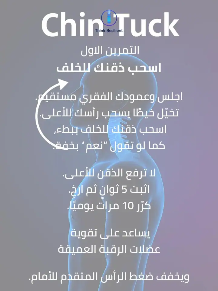 الشريحة 11 من 18: القاتل الصامت في عالمنا الرقمي: وضعية الرأس