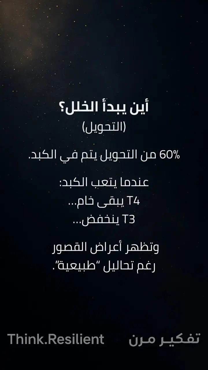 الشريحة 5 من 10: سلسلة مخطط الغدة الدرقية