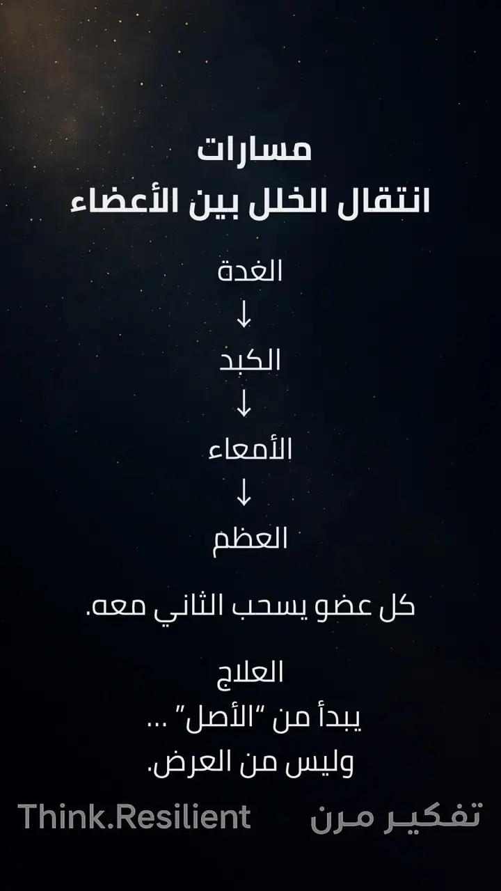 الشريحة 9 من 10: سلسلة مخطط الغدة الدرقية